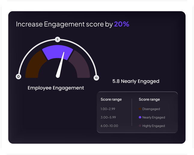 HR Operations, Compliance & Readiness