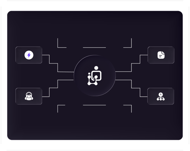 People Strategy & Operations