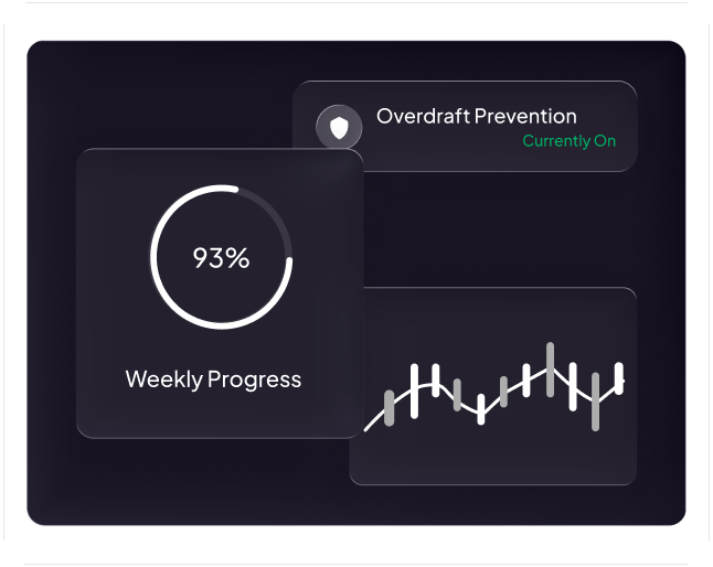 Fractional Executive HR Advisory